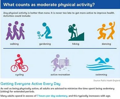 More physical
