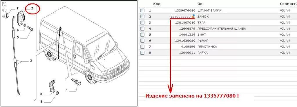 Где находится фиат дукато елабуга. Схема замков сдвижной двери дукато 244. сдвижная дверь фиат дукато схема. fiat ducato 250 уплотнитель сдвижной двери схема.