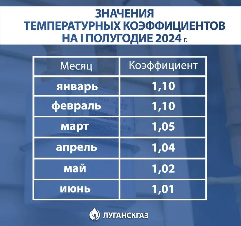 Когда заканчивается 1 четверть в 2025. Когда заканчивается 1 четверть в 2025