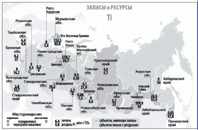 Где добывают титановую руду. Где добывают титановую руду