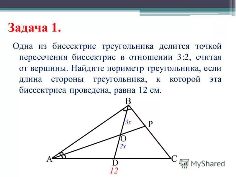 Какое свойство биссектрисы