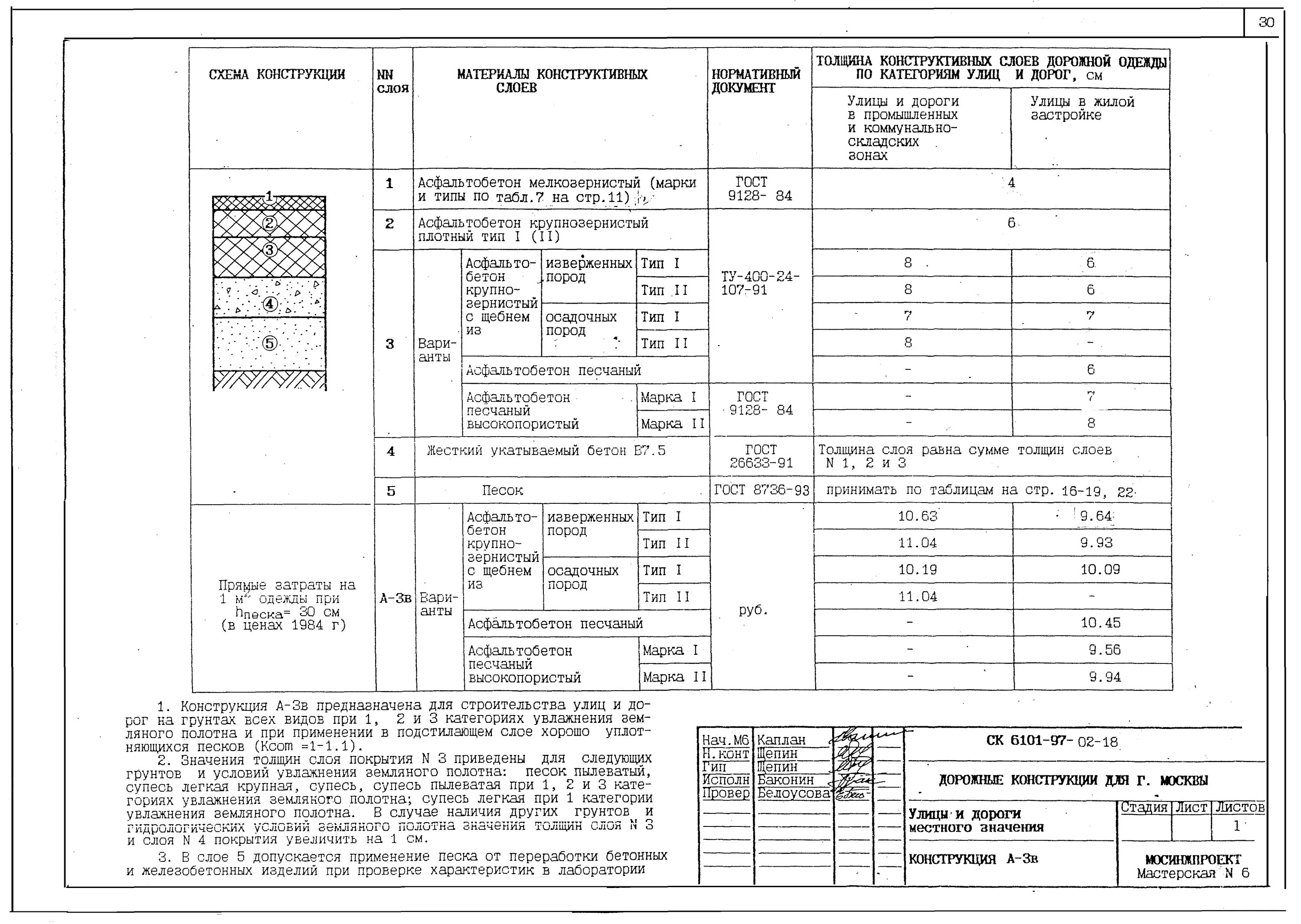 улицы и дороги местного значения. ширина двухполосной дороги. улицы и дороги местного значения. улицы и дороги местного значения. профиль улицы местного значения.