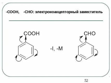 В предложенные схемы химических