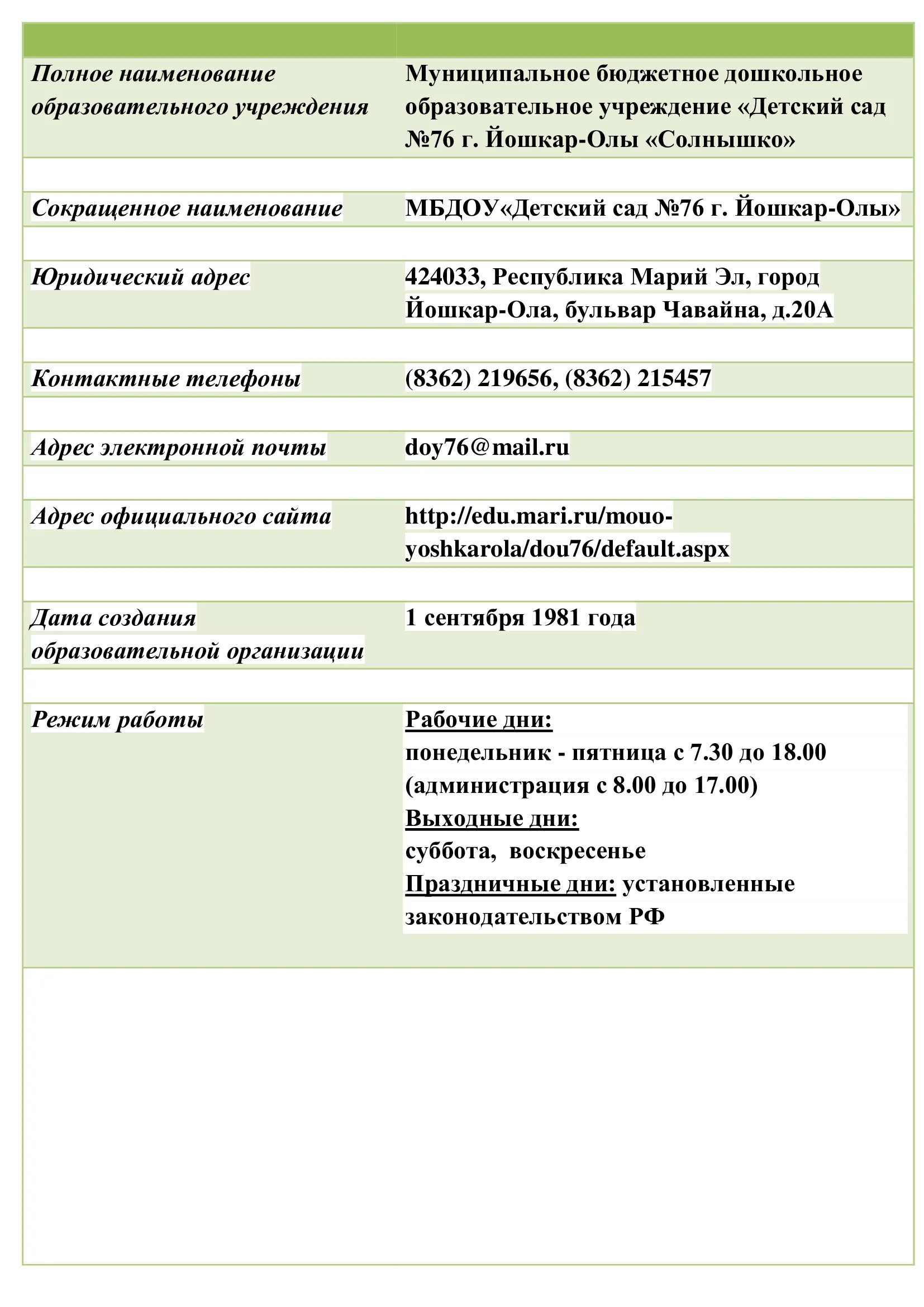 Сведения о образовательном учреждении. Общая информация. Общие сведения картинка. Основные сведения об организации. Управления в общеобразовательных учреждениях.