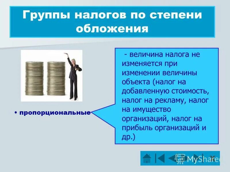 По какой системе собирались налоги в начале. Налог. Зачем налоги. Презентация на тему налог на рекламу. Проект налоги.