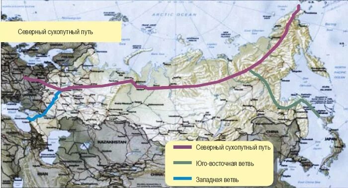 Сайт северные магистрали