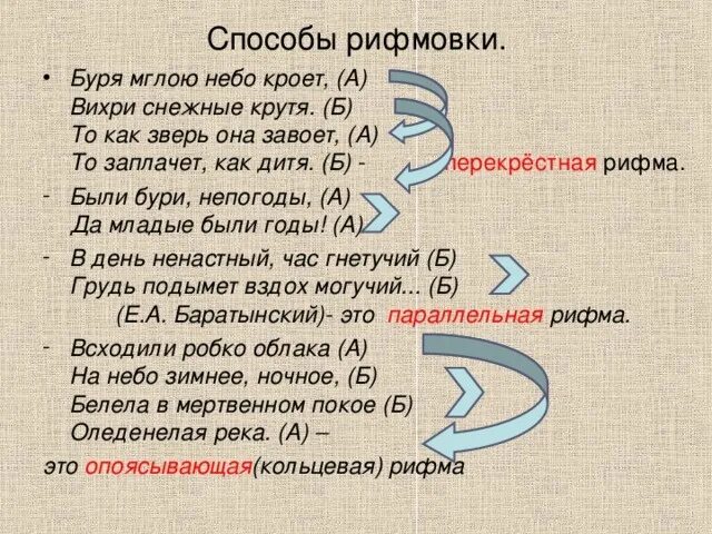 Кольцевое стихотворение