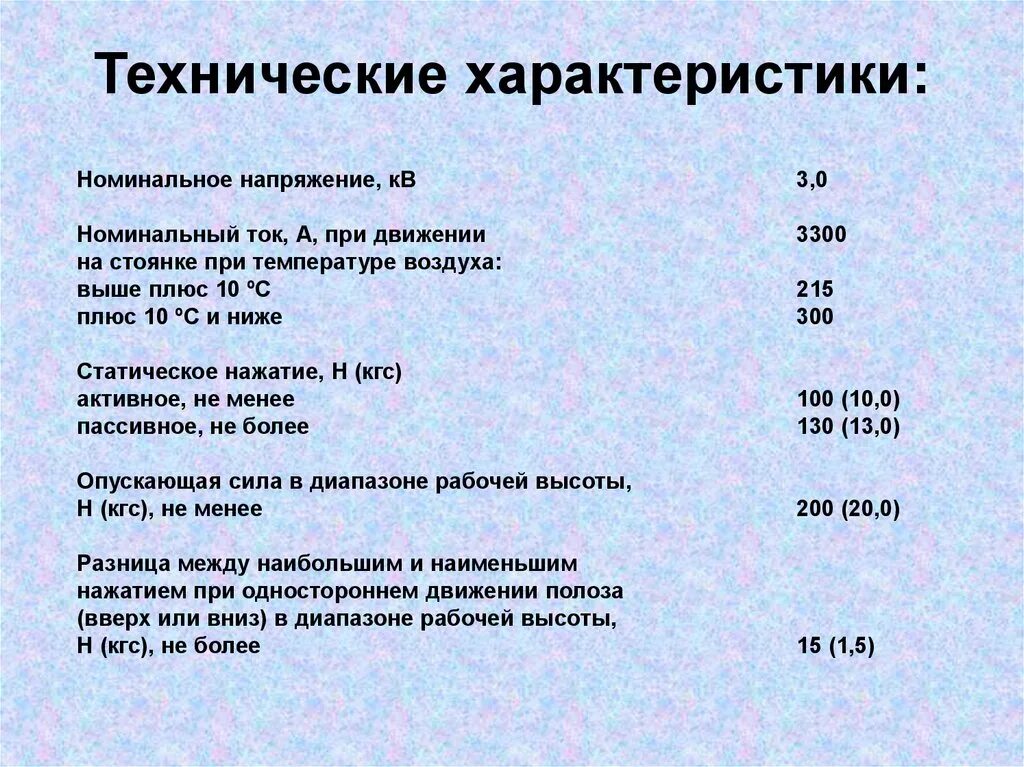 ТАСС 10 токоприемник характеристики. Технические характеристики токоприемника. Токоприемник ТАСС-10-01 технические характеристики.