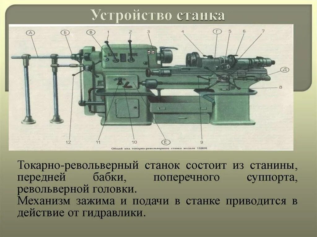 Устройство токарно револьверного станка. Конструкция токарно-револьверного станка. Токарно револьверный станок 1п371 конструкция. Конструкция токарно винторезного станка. Операции выполняемые на токарно винторезном станке