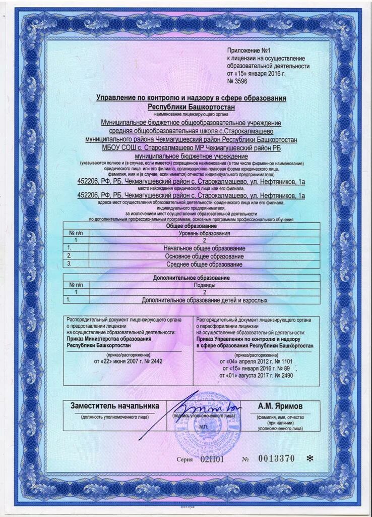 В соответствии лицензии на образовательную деятельность. Лицензия на образовательную деятельность. образец лицензии на образовательную деятельность. лицензия школы на образовательную деятельность. приложение к лицензии.