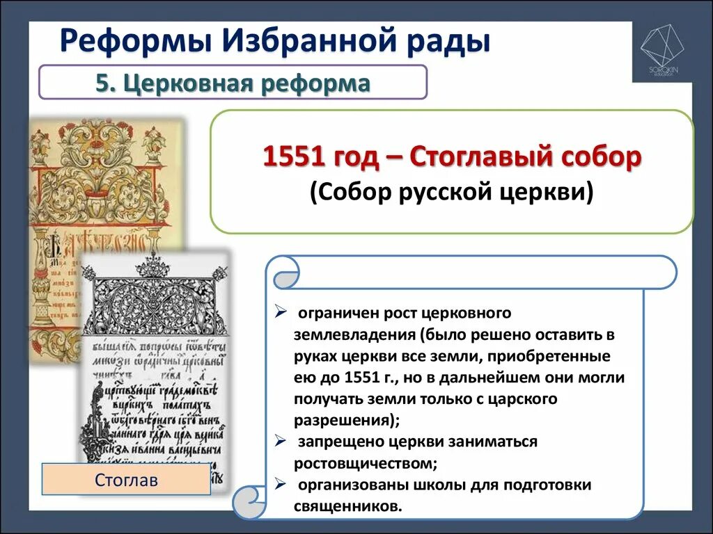 Что относится к церковной реформе. Стоглавая реформа Ивана Грозного.