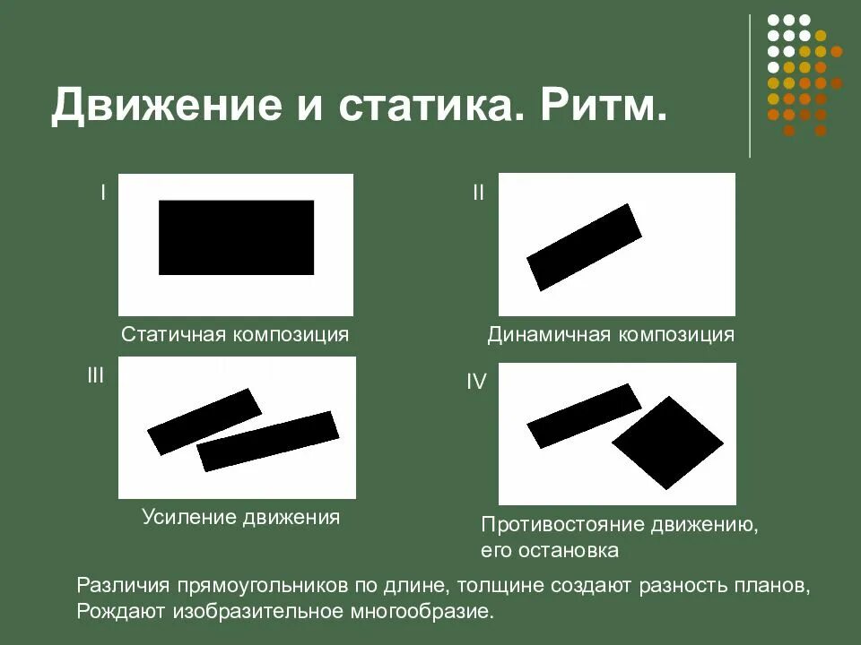 И движение элементов формы