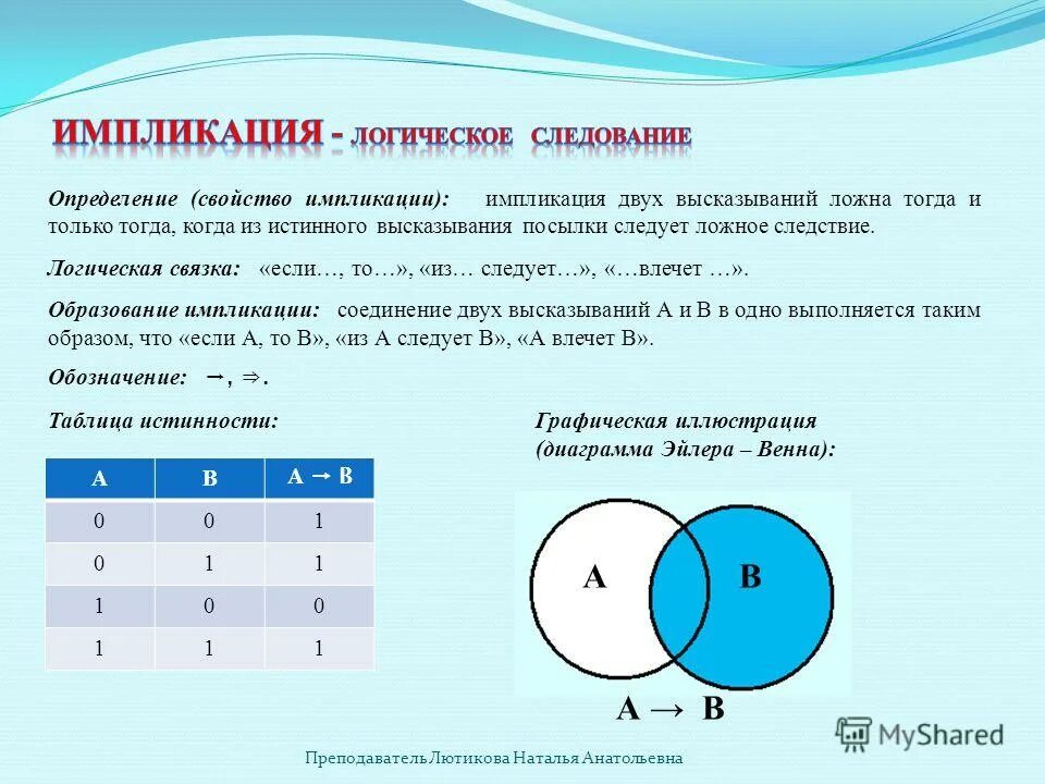 Формулы логических операций с импликациями. Импликация операции алгебры логики. Булевые операции импликация. Импликация логические операции пример. Даны высказывания определите истинность высказывания