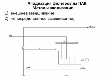 Пав фильтр