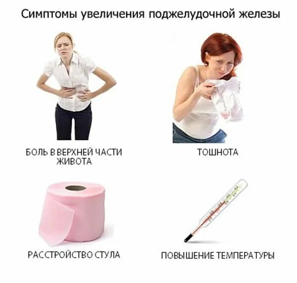 Болит живот поджелудочная железа