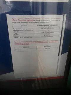 Всеволожский отдел по вопросам миграции