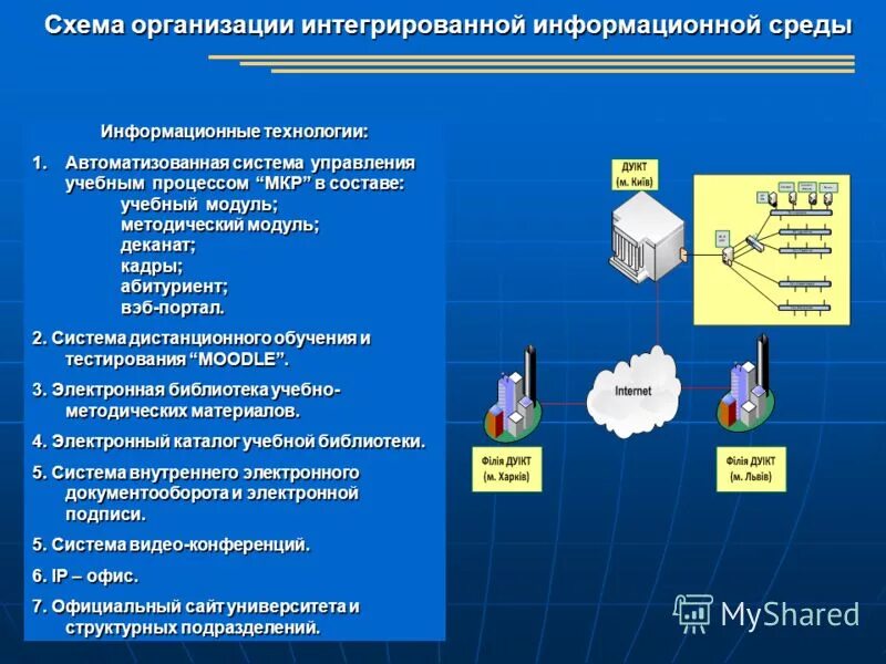 Доступность информационной системы. Доступность информационной системы