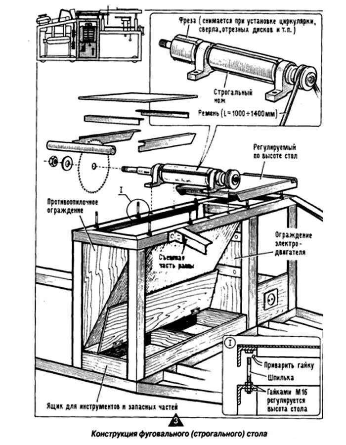 Циркулярный станок чертеж. Самодельный распиловочный станок по дереву чертежи. Самодельный фуговальный станок по дереву чертежи. Чертеж фуговально-рейсмусового станка. Самодельные станки чертеж