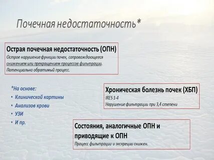 Препараты при почечной недостаточности