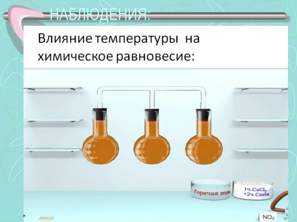 Химия 11 база. Презентация на тему химическое равновесие. Влияние температуры на химическое равновесие. Химическое равновесие картинки для презентации. Химическое равновесие примеры.