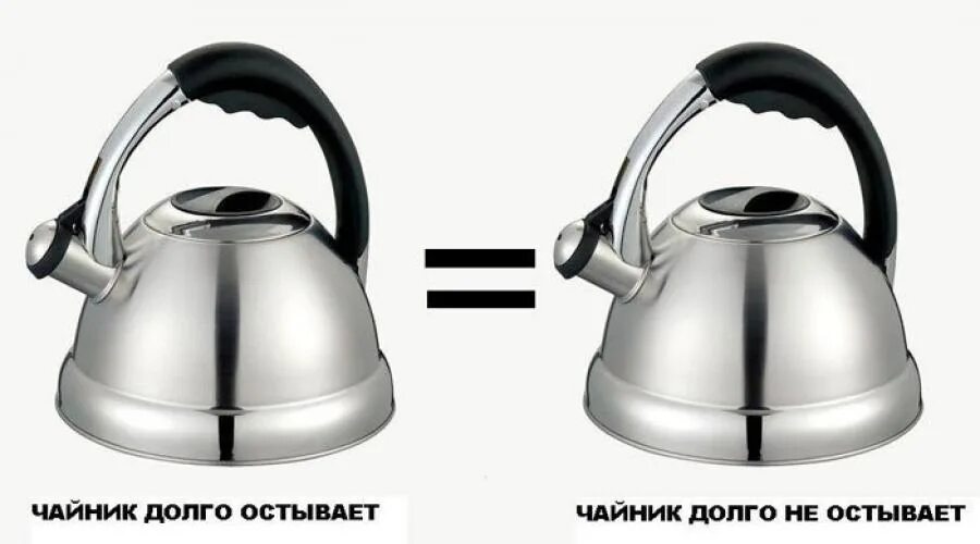 Задолго или за долго. Чайник долго не остывает. чайник долго остывает и чайник долго не. чайник остывает и чайник не остывает. чайник остыл.