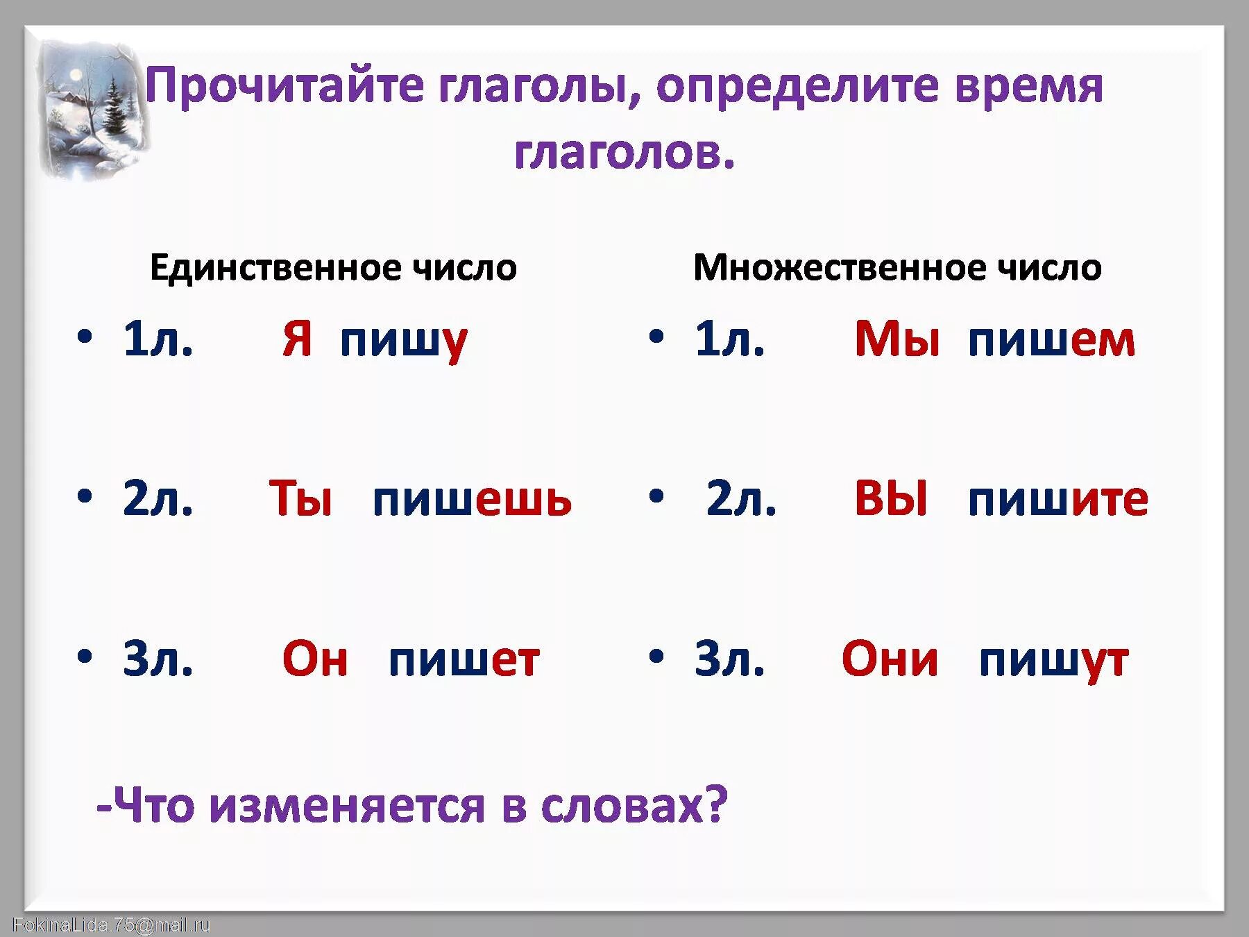 Прочитали какое лицо. Глаголы в форме будущего времени 1 лица множественного числа. Число глаголов 4 класс. Изменение глаголов по лицам и числам. Изменение глаголов по лицам.