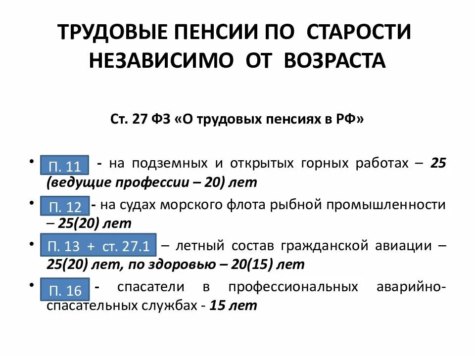 Надбавка пенсии летному составу. Трудовая пенсия по старости. Пенсия за выслугу лет и по старости. Трудовая пенсия по возрасту. Пенсия за выслугу лет презентация.