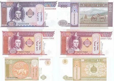 Курс валют тугрик к рублю