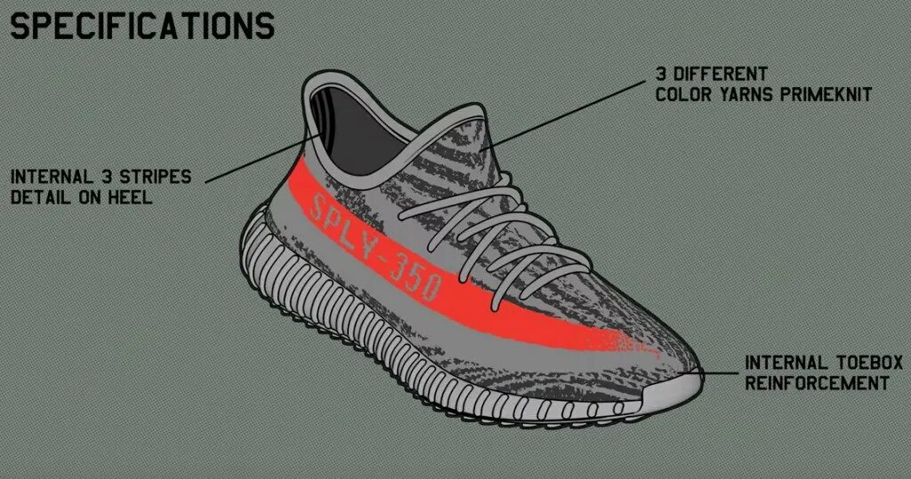 Как зашнуровать изики. Yeezy Boost 350 v2 Color. Шнуровка ИЗИ буст 350 схема. Шнуровка Yeezy Boost 350 схема. Шнурки на ИЗИ буст.