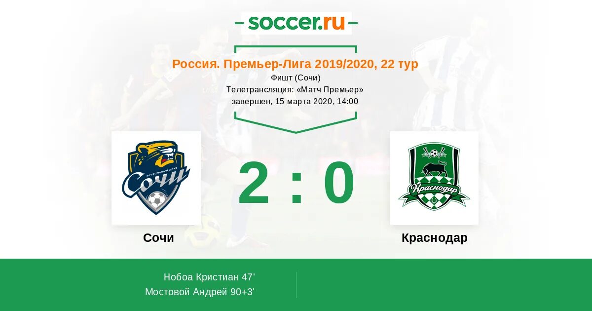 Сочи статистика матчей