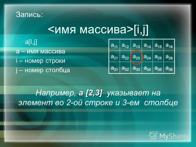 Тест 1 массивы