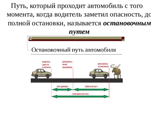 Какая ступень торможения