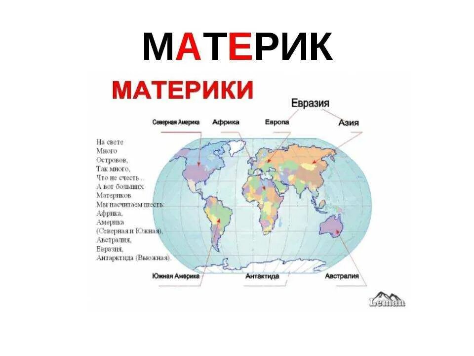 Количество материков океанов. Материки земли названия 4 класс. Кол-во материков на земле. Материки и континенты.