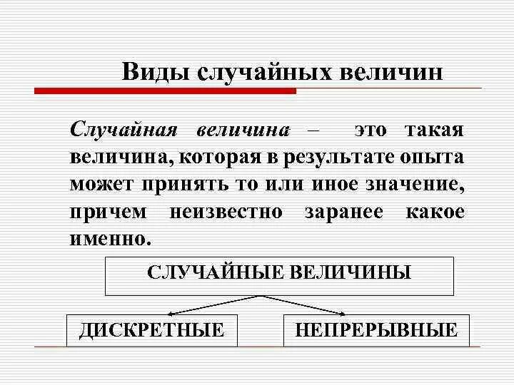 Виды дискретных случайных величин. Непрерывная случайная величина теория. Случайная величина ее виды. Что называют случайной величиной. Случайные величины основные понятия.