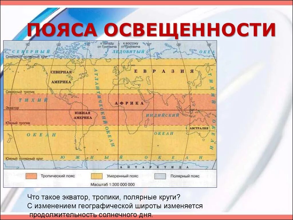 Умеренный климат различие климата на одной широте. Пояса освещенности земли 5 класс география. Тропический пояс освещенности. Расположение поясов освещенности. Карта тепловых поясов.