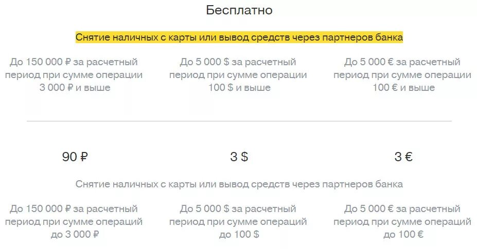 Процент снятия с тинькофф карты. Снятие наличных с карты тинькофф. Комиссия за снятие наличных тинькофф. Снятие наличных с кредитной карты тинькофф. Тинькофф снятие наличных в банкомате Сбербанка.