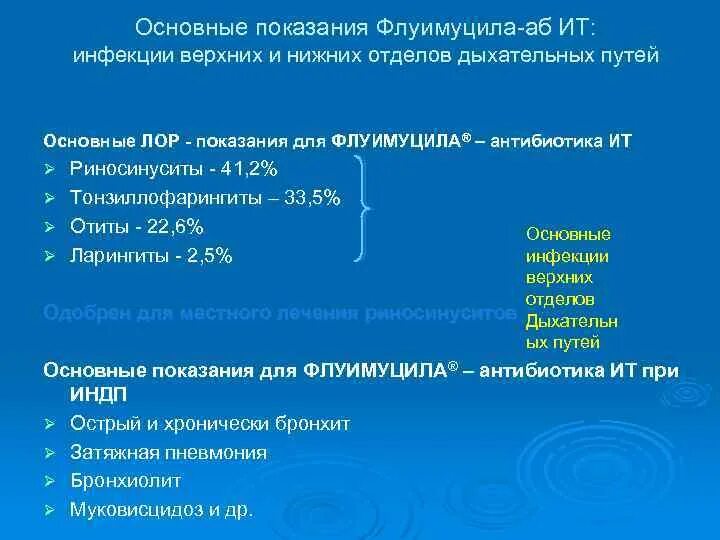 Антибиотики при заболеваниях верхних дыхательных. Антибиотики при инфекции нижних отделов дыхательных путей. Заболевания верхних дыхательных путей. Антибиотики при верхних дыхательных путях. Антибиотики при инфекции верхних дыхательных путей у взрослых.