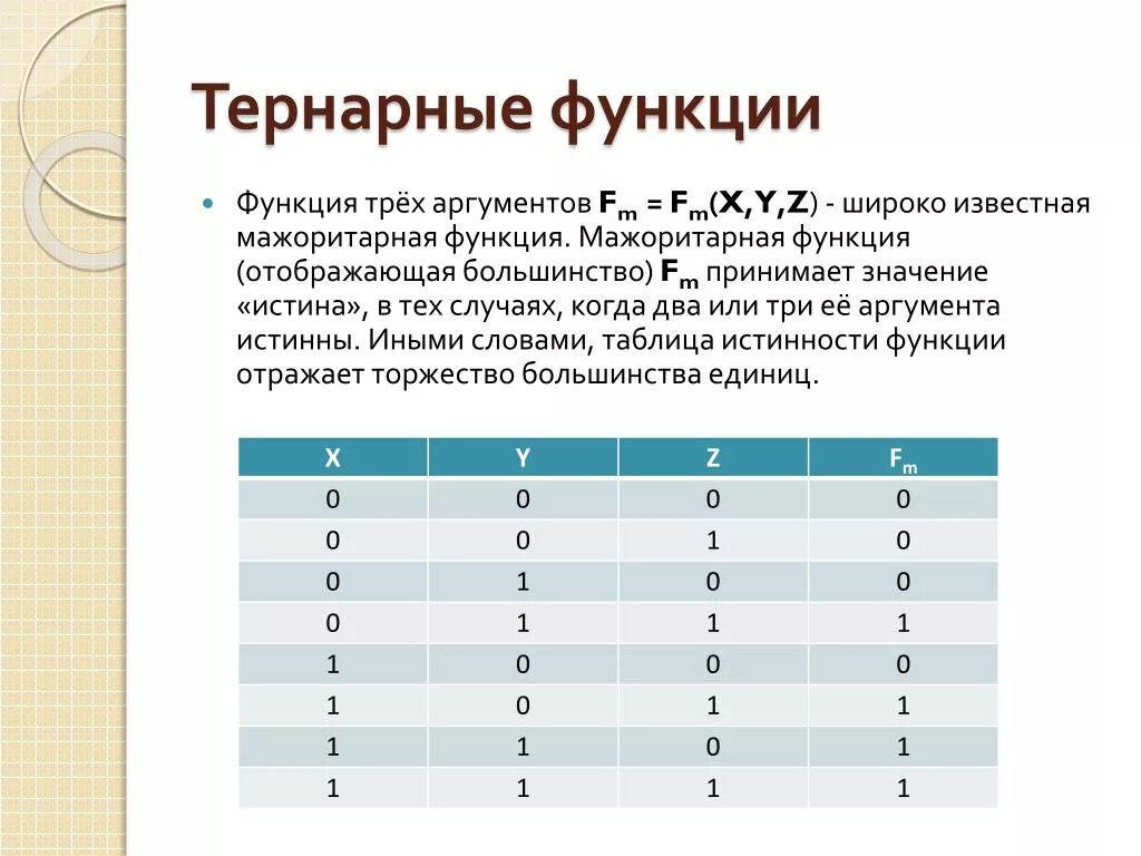 Воображение 13.3 аргумент. Мажоритарная функция. Мажоритарная функция 2 аргумента. Таблица истинности мажоритарной функции. Мажоритарная функция в логике.