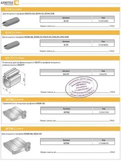 Spt profile