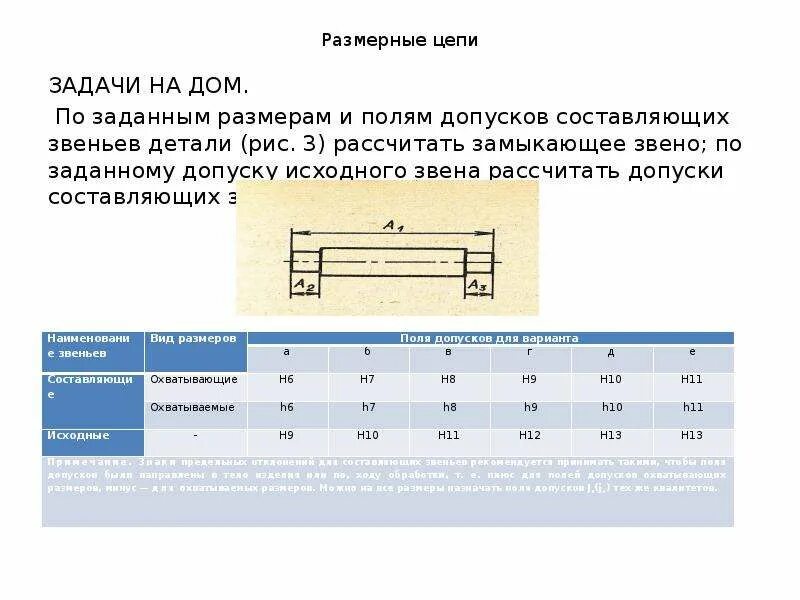 Состав звена цепи. Размерные цепи. Расчет звеньев цепи. Расчет размерных цепей таблица. Допуски составляющих звеньев размерной цепи. Замыкающее звено размерной цепи это.