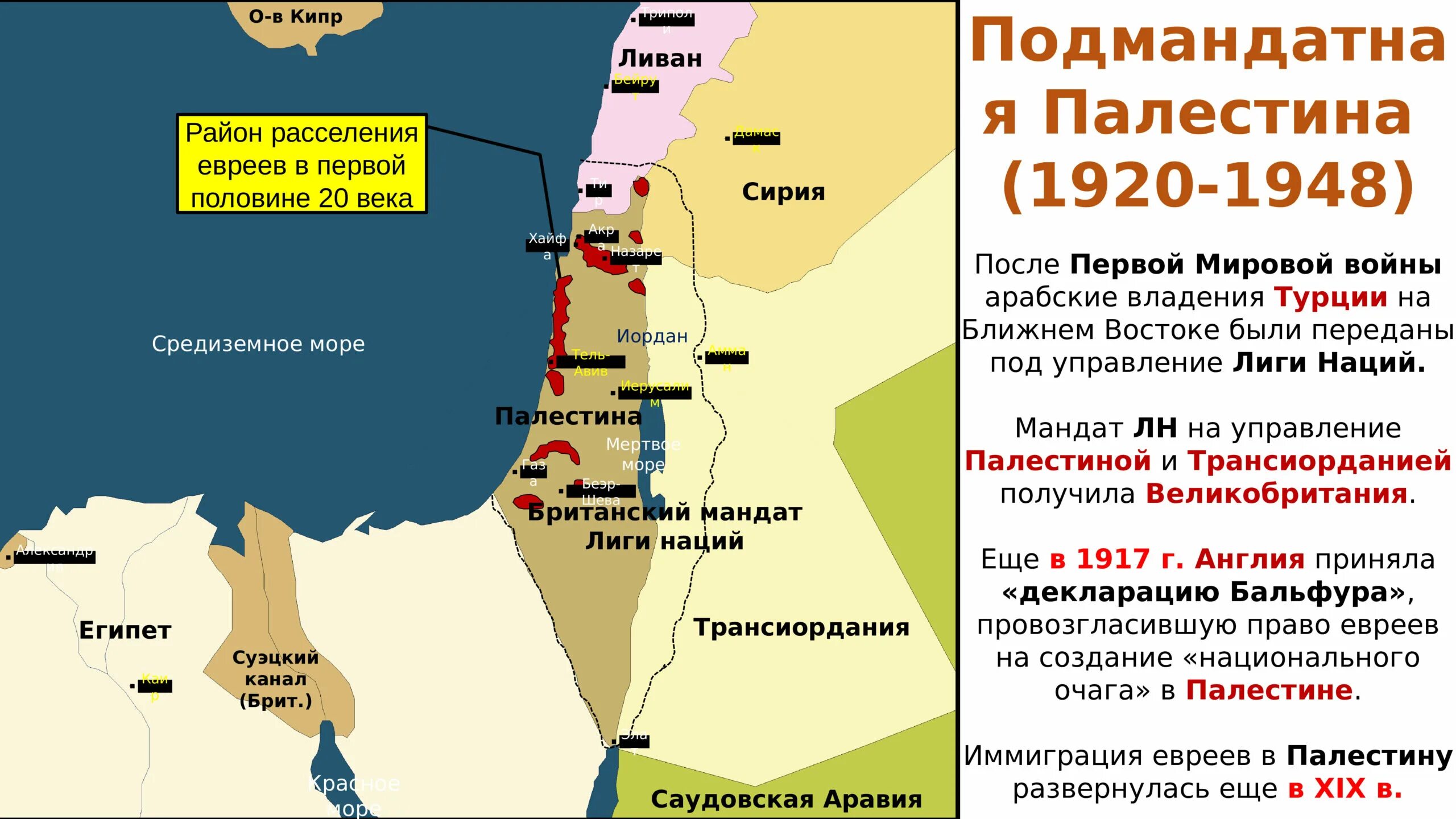 Государство палестина территория