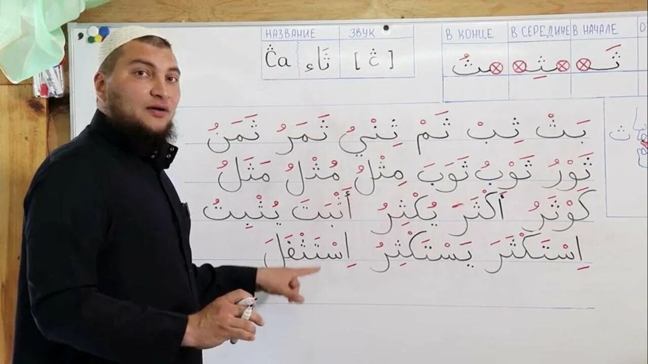 Буквы къалкъала арабские. Буквы калькаля в арабском. Урок арабского абу ясин. Арабский язык с русланом маликов. Урок арабского абу ясин.