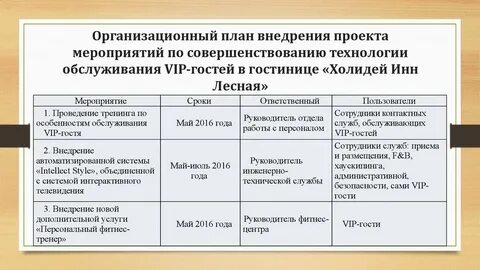 Проект мероприятия по совершенствованию