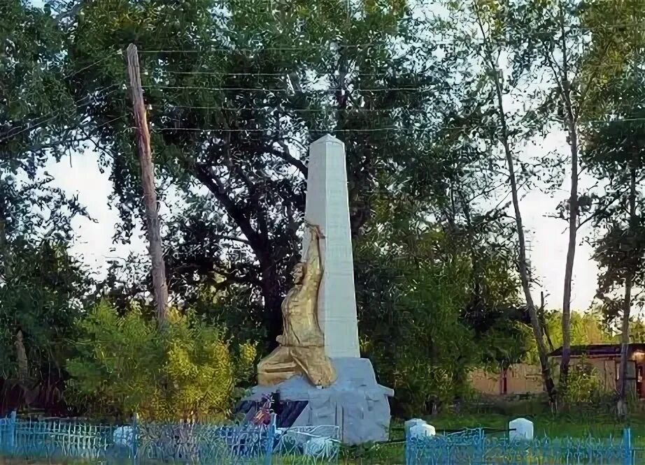Село щелкун свердловская область. Погода щелкун свердловская область. Погода щелкун свердловская область. Село щелкун свердловская область. Поселок щелкун свердловская.