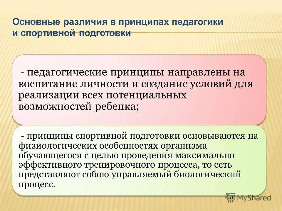 Принцип направленный на результат. Принципы педагогики. Педагогические принципы. Основнепедагогических принципов. 9 Принципов педагогики.