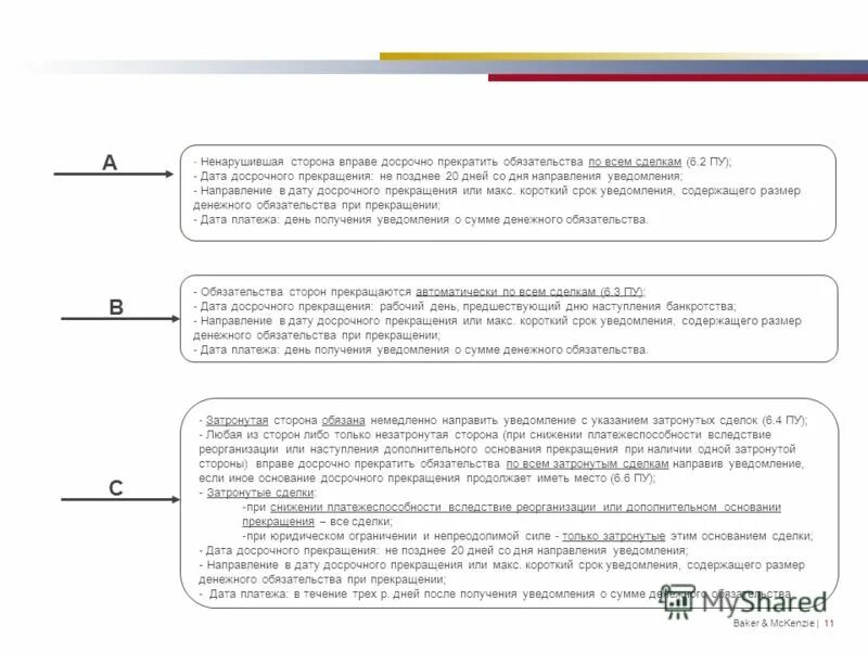 Срок направления уведомления. Срок направления уведомления. Срок направления уведомления. В срок не позднее. Извещение несчастных случаев на производстве.
