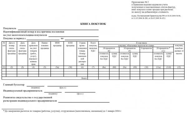 код 17 в книге покупок. код 17 в книге покупок. книга продаж и книга покупок образец заполнения. старый формат книги покупок. код 17 в книге покупок.