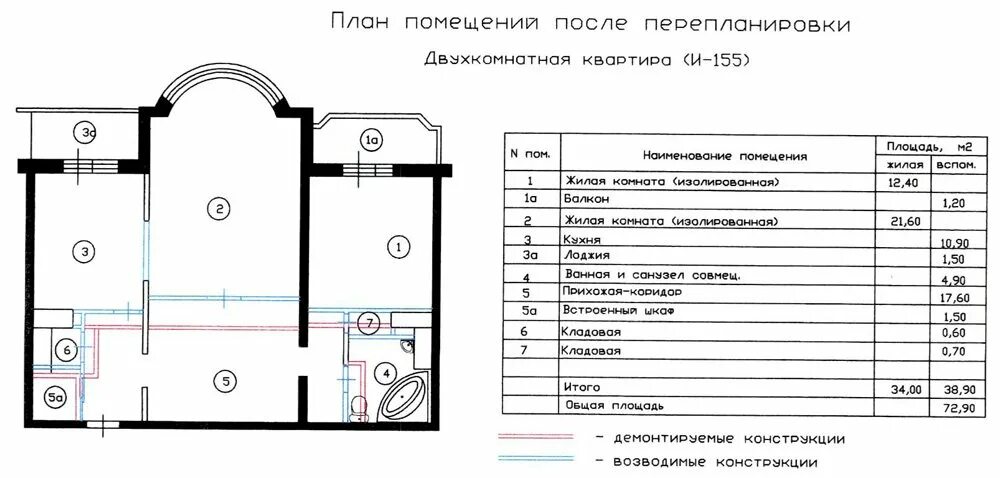 Kaskad msk где узаконить перепланировку