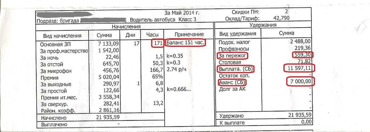 Сколько платить за категорию. Зарплата водителя. Заработная плата водителя автобуса. Водитель школьного автобуса зарплата. Оклад водителя школьного автобуса.