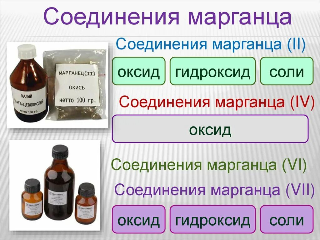 Соединения марганца. Марганец и его соединения. Соединения марганца названия. Марганец соединения марганца.